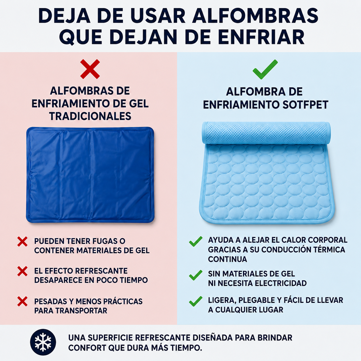 Alfombra Refrescante SoftPet™