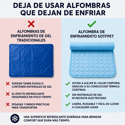 Alfombra Refrescante SoftPet™