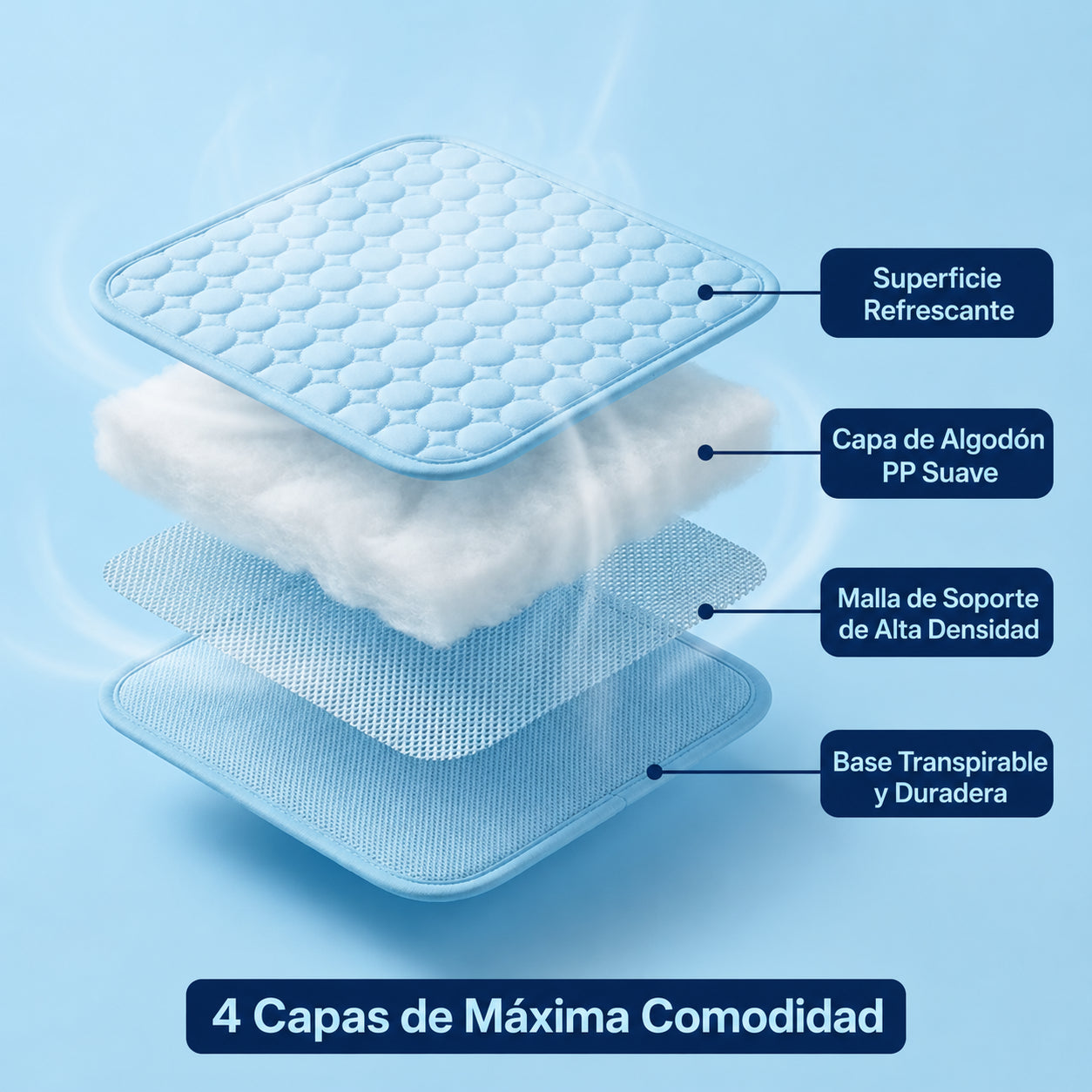 Alfombra Refrescante SoftPet™